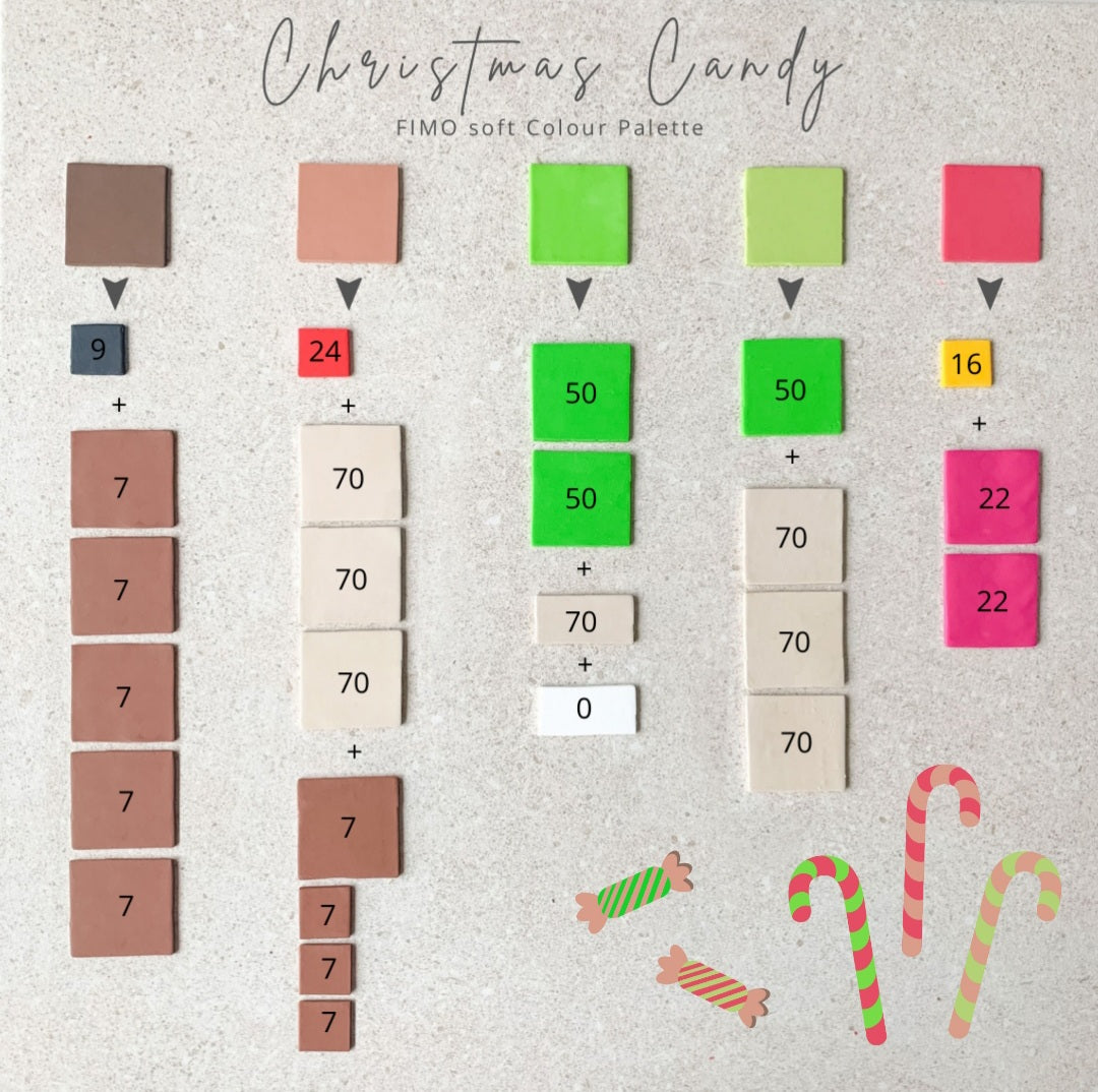 CHRISTMAS CANDY COLOUR RECIPES